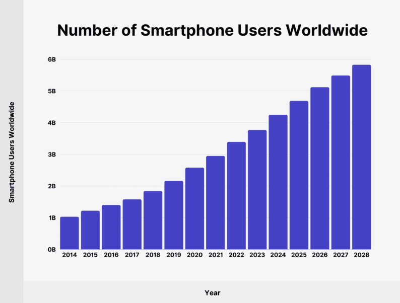 asiapac-adtechinno-innovative-advertising-channels-for-brands-and-marketers-2025-01.png