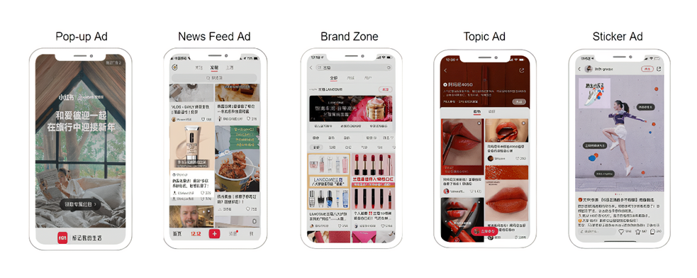Xiaohongshu's ad formats Xiaohongshu's ad formats
